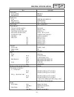 Preview for 22 page of Yamaha XVS6501997 Service Manual