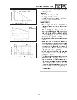 Preview for 95 page of Yamaha XVS6501997 Service Manual