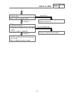 Preview for 301 page of Yamaha XVS6501997 Service Manual