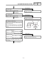 Preview for 314 page of Yamaha XVS6501997 Service Manual