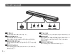 Preview for 16 page of Yamaha YAS-107 Owner'S Manual