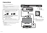 Preview for 8 page of Yamaha YAS-203 Owner'S Manual