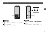 Preview for 101 page of Yamaha YAS-207 Owner'S Manual