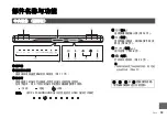 Preview for 393 page of Yamaha YAS-207 Owner'S Manual