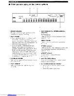 Preview for 8 page of Yamaha YAS-71CU Owner'S Manual