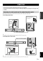 Preview for 15 page of Yamaha YAS-81 Owner'S Manual