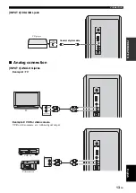 Preview for 17 page of Yamaha YAS-81 Owner'S Manual