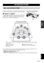 Preview for 21 page of Yamaha YAS-81 Owner'S Manual