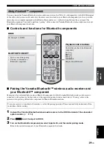 Preview for 33 page of Yamaha YAS-81 Owner'S Manual