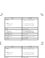 Preview for 86 page of Yamaha YBR125ED Owner'S Manual