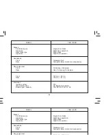 Preview for 88 page of Yamaha YBR125ED Owner'S Manual