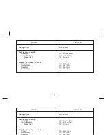 Preview for 89 page of Yamaha YBR125ED Owner'S Manual