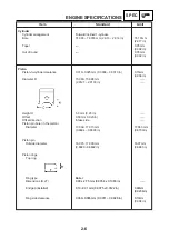 Preview for 24 page of Yamaha YBR250 2007 Service Manual