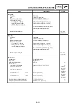 Preview for 29 page of Yamaha YBR250 2007 Service Manual