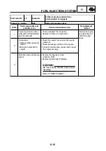 Preview for 289 page of Yamaha YBR250 2007 Service Manual