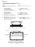 Preview for 6 page of Yamaha YDP-131 Service Manual