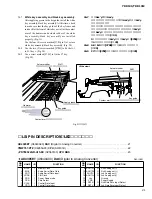 Preview for 21 page of Yamaha YDP-131 Service Manual