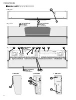 Preview for 54 page of Yamaha YDP-131 Service Manual