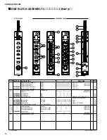 Preview for 62 page of Yamaha YDP-131 Service Manual