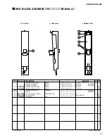 Preview for 63 page of Yamaha YDP-131 Service Manual