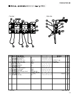 Preview for 71 page of Yamaha YDP-131 Service Manual