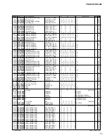 Preview for 77 page of Yamaha YDP-131 Service Manual