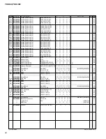 Preview for 82 page of Yamaha YDP-131 Service Manual