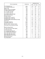 Preview for 29 page of Yamaha YFM350FAS Assembly Manual