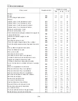 Preview for 30 page of Yamaha YFM350FAS Assembly Manual