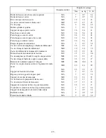 Preview for 31 page of Yamaha YFM350FAS Assembly Manual