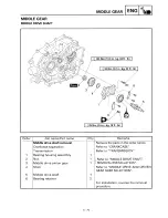 Preview for 196 page of Yamaha YFM400FWAM Service Manual