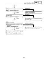 Preview for 324 page of Yamaha YFM400FWAM Service Manual