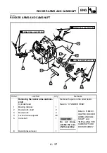 Preview for 167 page of Yamaha YFM700RV 2006 Service Manual