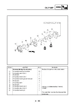 Preview for 210 page of Yamaha YFM700RV 2006 Service Manual