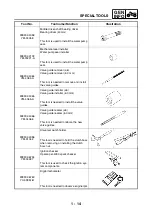 Preview for 21 page of Yamaha YFM700RV 2009 Service Manual