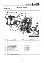 Preview for 237 page of Yamaha YFM700RV 2009 Service Manual