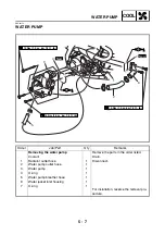 Preview for 243 page of Yamaha YFM700RV 2009 Service Manual