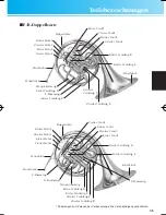 Preview for 5 page of Yamaha YHR-567 (German) Bedienungsanleitung