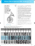 Preview for 18 page of Yamaha YHR-567 (German) Bedienungsanleitung