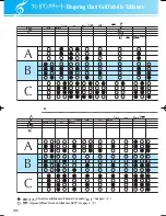 Preview for 19 page of Yamaha YHR-567 (German) Bedienungsanleitung