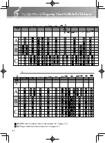 Preview for 19 page of Yamaha YHR-891 G Owner'S Manual