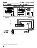 Preview for 8 page of Yamaha YHT-15 Quick Connect Manual