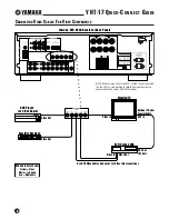 Preview for 8 page of Yamaha YHT-17 Quick Connect Manual