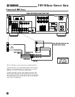 Preview for 6 page of Yamaha YHT-18 Quick Connect Manual