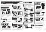 Yamaha YHT-294 Connection Manual preview