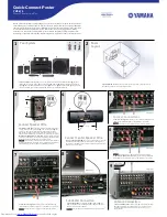 Yamaha YHT-670 Quick Connect Poster preview