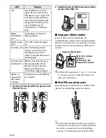 Preview for 18 page of Yamaha YIT-W10 Owner'S Manual