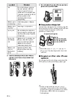 Preview for 24 page of Yamaha YIT-W10 Owner'S Manual