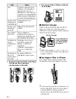 Preview for 30 page of Yamaha YIT-W10 Owner'S Manual