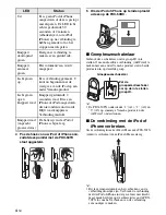 Preview for 42 page of Yamaha YIT-W10 Owner'S Manual